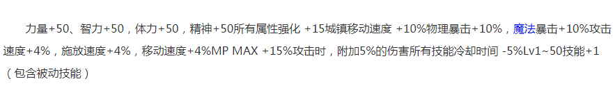 dnf龙人套是哪一年礼包（盘点DNF历年春节套！你喜欢哪一套？）-第32张图片-拓城游