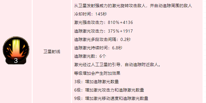 dnf手游枪炮师技能如何加点 地下城与勇士起源大枪技能加点介绍-dnf游戏攻略推荐-第2张图片-拓城游