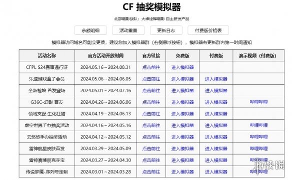 《cf》抽奖模拟器网页版入口地址分享-穿越火线游戏攻略推荐-第2张图片-拓城游