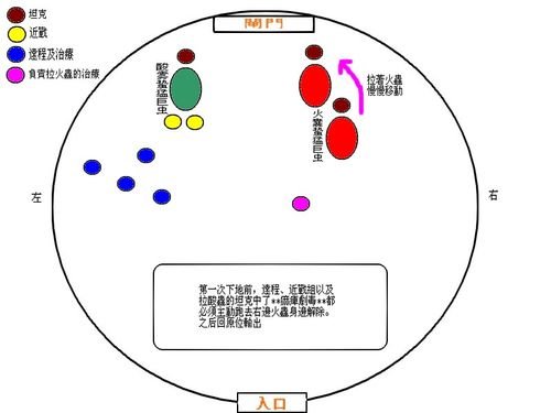 《魔兽世界》TOC副本恐鳞酸喉打法攻略-魔兽世界游戏攻略推荐-第2张图片-拓城游