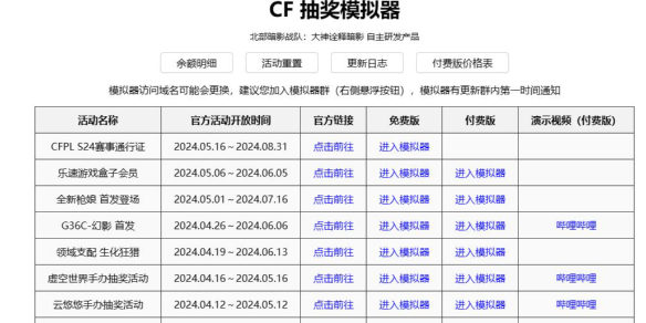 《cf》抽奖模拟器网页版入口地址分享-穿越火线游戏攻略推荐