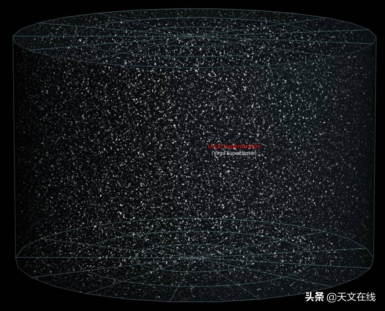 《行秋》抒发了作者什么情怀?（宇宙有多大？行星，太阳系，银河系和超星系团的之外是什么？）-第10张图片-拓城游