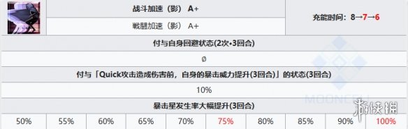 《FGO》耀星哈桑从者图鉴-fatego游戏攻略推荐-第5张图片-拓城游