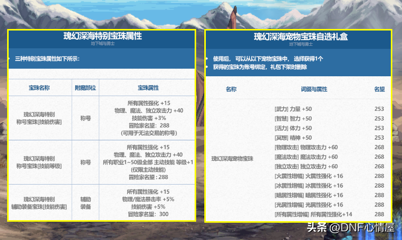 dnf升级支援礼包详细内容什么是dnf升级支援礼包详细内容（DNF：夏日礼包爆料！新增蓝色2%技攻宠物装备，纹章属性原地踏步）-第16张图片-拓城游