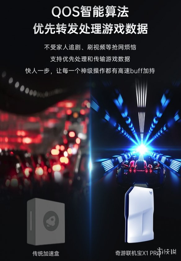 【新品上市】奇游联机宝X1Pro，电竞级主机加速盒x路由器，支持全平台游戏加速！-奇游联机宝x1pro游戏攻略推荐-第6张图片-拓城游