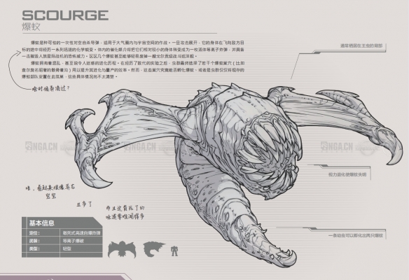 《星际争霸2》兵种图鉴一览-星际争霸2游戏攻略推荐-第12张图片-拓城游