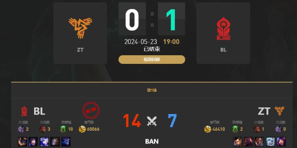 《lol》LGC传奇杯ZT vs BL赛况介绍-英雄联盟游戏攻略推荐