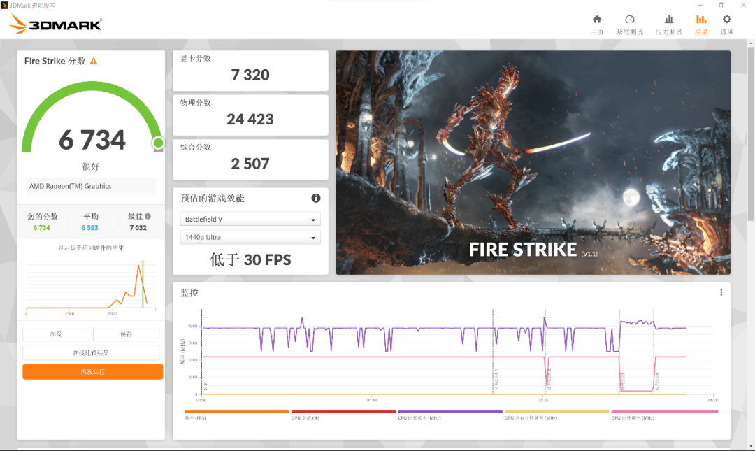 画质助手mxpro怎么使用（Redmi Book Pro 15 2022锐龙版评测：轻薄高能，AMD RDNA 2集显畅玩热门网游）-第8张图片-拓城游