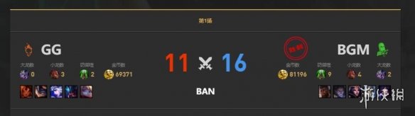 《lol》LGC传奇杯BGM vs GG赛况介绍-英雄联盟游戏攻略推荐-第3张图片-拓城游