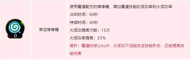 dnf手游魔道学者技能如何加点 地下城与勇士起源井盖技能加点介绍-dnf游戏攻略推荐-第5张图片-拓城游