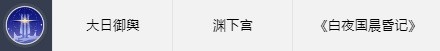 《原神》世界任务头像解锁条件一览-原神游戏攻略推荐-第5张图片-拓城游