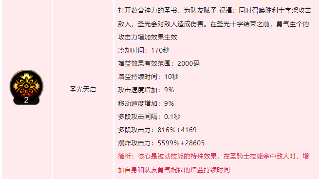 dnf手游圣骑士技能怎么加点 地下城与勇士起源圣骑士技能加点介绍-dnf游戏攻略推荐-第2张图片-拓城游