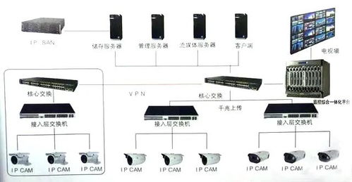 iem7(音频监控系统)（IEM历史回顾：LPL数次捧杯，WE胜虎牙，IG胜CJFrost）