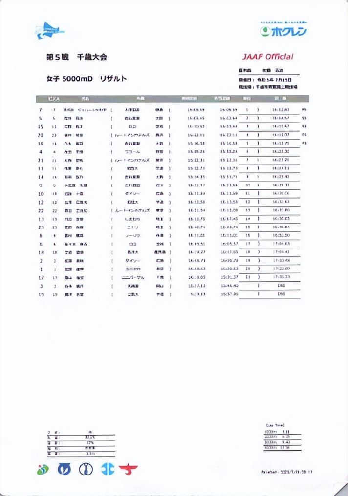 苹果手机怎么使用epsonsmartpanel打印（桌面办公神器 Epson ES-C320W 扫描仪评测）-第16张图片-拓城游