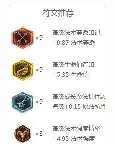 《桃园》策士怎么加点、怎么控制（《LOL》6.9版本策士统领乌鸦中单玩法 乌鸦天赋符文加点）-第4张图片-拓城游