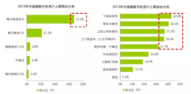 找你妹技能升级攻略介绍_找你妹技能升级攻略是什么（手游《找你妹》的缝合机制）-第2张图片-拓城游