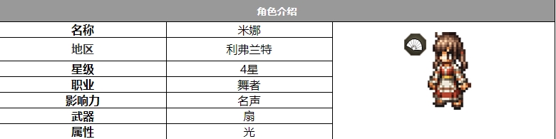 《歧路旅人：大陆的霸者》米娜角色介绍-歧路旅人：大陆的霸者游戏攻略推荐-第2张图片-拓城游