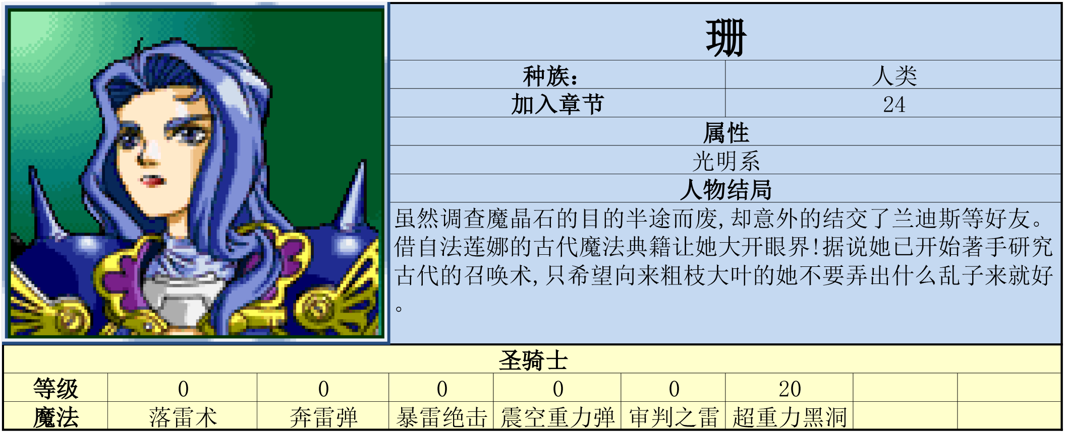 炎龙骑士团外传风之纹章攻略秘籍一览（炎龙骑士团外传-风之纹章 攻略）-第14张图片-拓城游