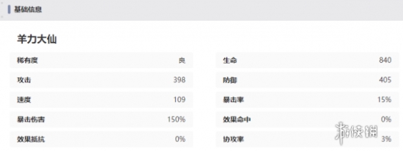 西游笔绘西行羊力大仙技能强度一览-西游笔绘西行游戏攻略推荐-第6张图片-拓城游