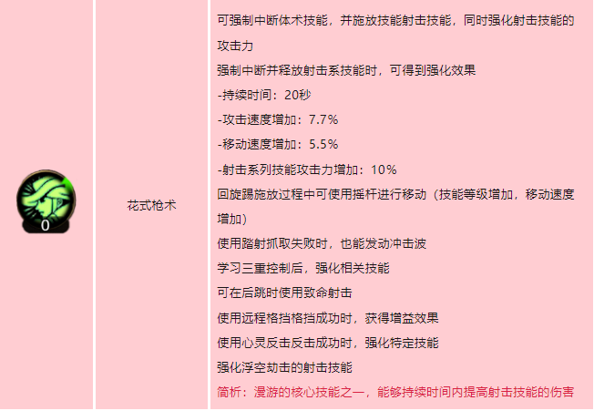 dnf手游漫游枪手技能如何加点 地下城与勇士起源漫游枪手技能加点攻略-dnf游戏攻略推荐-第5张图片-拓城游