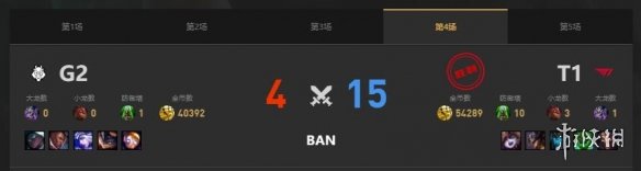 《lol》MSI季中冠军赛G2 vs T1赛况介绍-英雄联盟游戏攻略推荐-第6张图片-拓城游