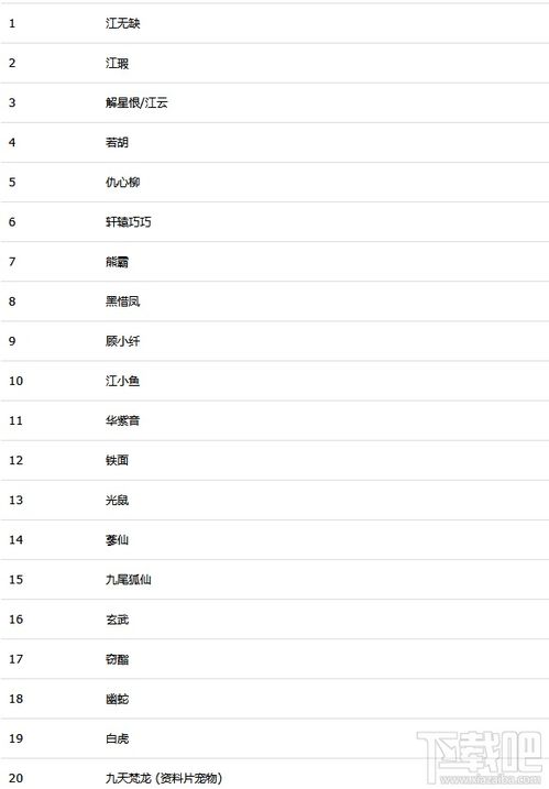 新绝代双骄3的所有秘籍(详细说明)!!（新绝代双骄3明月孤星秘籍模式开启及使用方法）