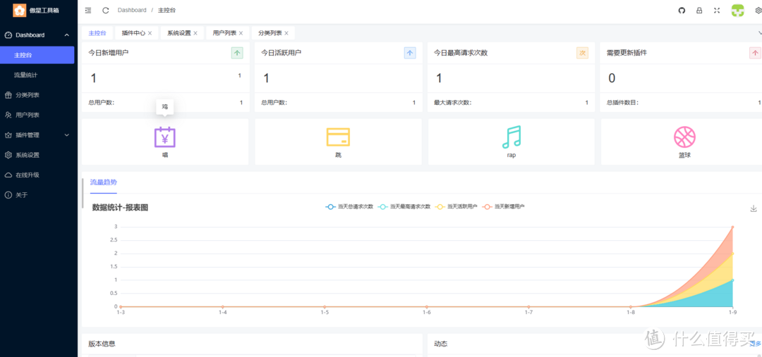 vmware esxi是什么（夹带私活？唱，跳，篮球？NAS搭建功能齐全插件巨多的傲星工具箱）-第5张图片-拓城游