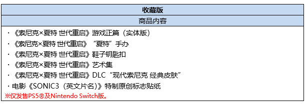 索尼克大冒险2的设定（《索尼克×夏特 世代重启》最新资讯 介绍本作故事情节以及冒险舞台）-第15张图片-拓城游