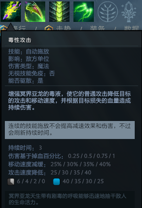 dota2冥界亚龙后期dota2冥界亚龙天赋怎么点（Dota2：从里到外毒到骨子里的绿色飞龙！冥界亚龙详尽攻略）-第4张图片-拓城游