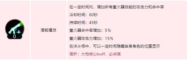 dnf手游枪炮师技能如何加点 地下城与勇士起源大枪技能加点介绍-dnf游戏攻略推荐-第4张图片-拓城游