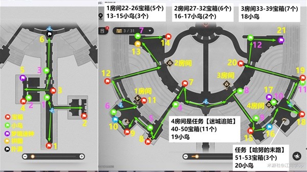 《崩坏星穹铁道》匹诺康尼大剧院全收集攻略-崩坏星穹铁道游戏攻略推荐