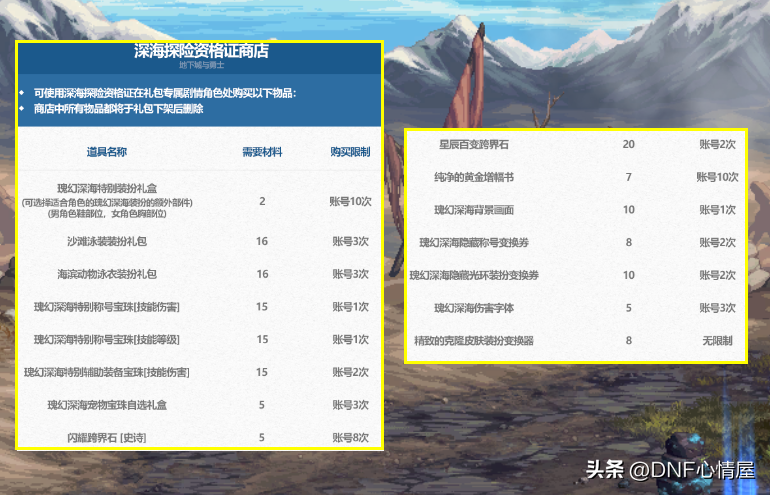 dnf升级支援礼包详细内容什么是dnf升级支援礼包详细内容（DNF：夏日礼包爆料！新增蓝色2%技攻宠物装备，纹章属性原地踏步）-第15张图片-拓城游