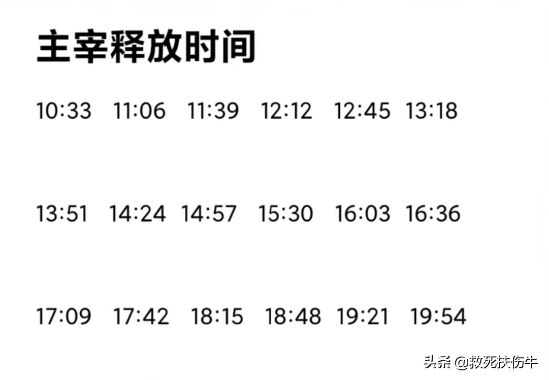 主宰的刷新时间间隔是多少分钟（王者荣耀：主宰释放时间表，建议收藏背诵）-第4张图片-拓城游