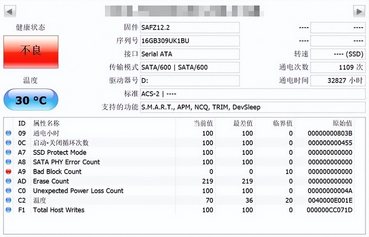 SSD的TBW指的是什么？长江存储带你了解（DIY从入门到放弃：固态硬盘的TBW要警惕）-第4张图片-拓城游