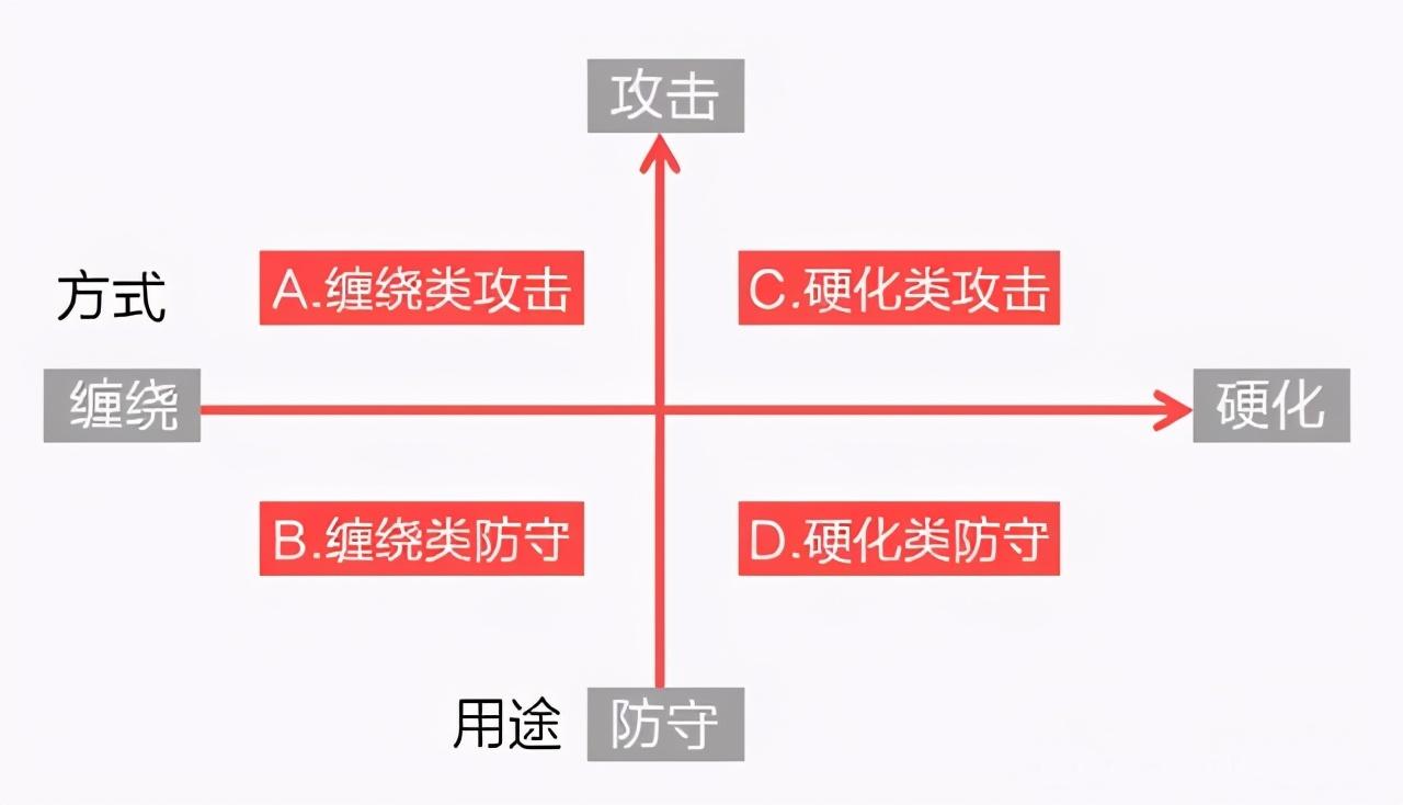 航海王《海贼无双4》任天堂怎么获得5档路飞：任天堂教你获得航海王无双4中的五档路飞（海贼王：路飞的5档会是什么样子呢？有流樱和霸王色缠绕还不够）-第8张图片-拓城游