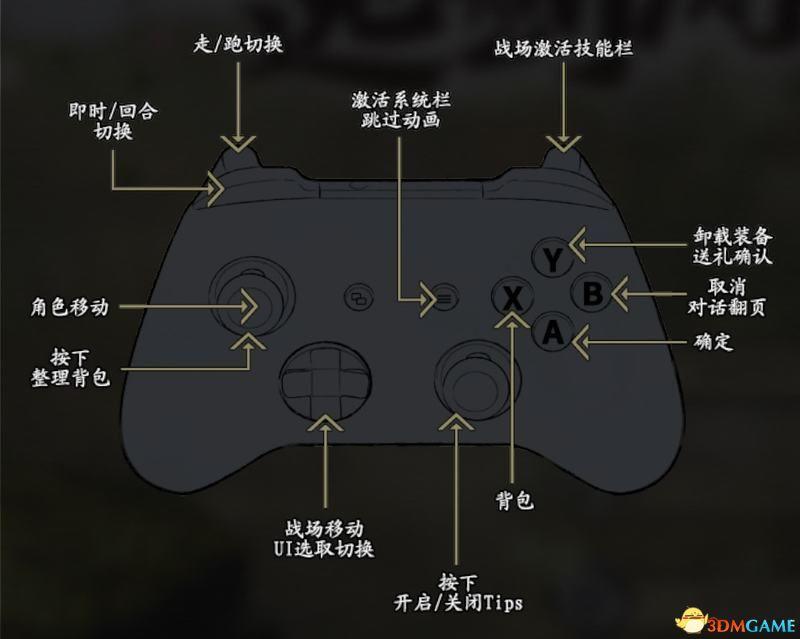 逸剑风云决一周目用什么武功好-逸剑风云决一周目武功推荐（《逸剑风云决》图文上手指南 地图武学等系统教程及结局条件）-第11张图片-拓城游