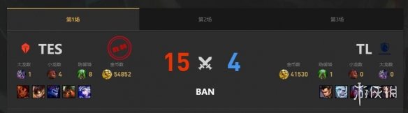 《lol》MSI季中冠军赛TL vs TES赛况介绍-英雄联盟游戏攻略推荐-第3张图片-拓城游