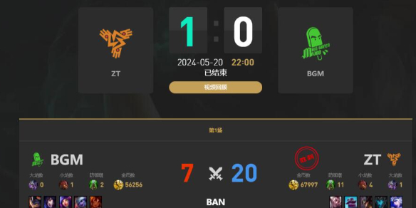 《lol》LGC传奇杯ZT vs BGM赛况介绍-英雄联盟游戏攻略推荐