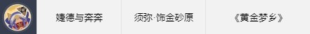 《原神》世界任务头像解锁条件一览-原神游戏攻略推荐-第8张图片-拓城游