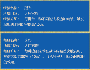 嗜血幡什么属性好（全方位测试虎贲大唐到底能不能当成“男普陀”来玩？）-第7张图片-拓城游