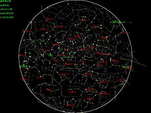 天鸽座的星座简介（浩瀚星海之天鸽座）