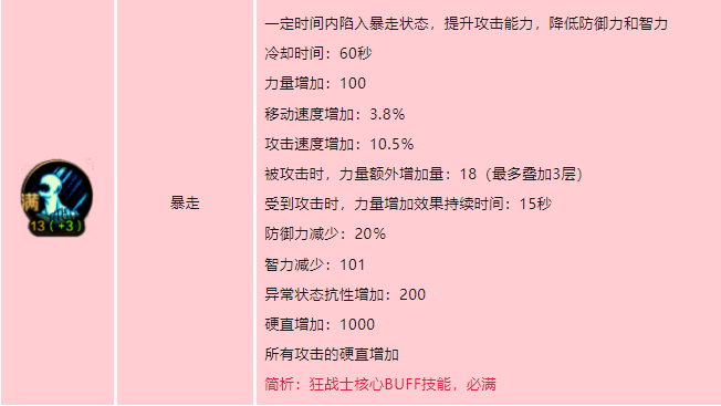 dnf手游狂战士技能如何加点 地下城与勇士起源红眼技能加点介绍-dnf游戏攻略推荐-第4张图片-拓城游