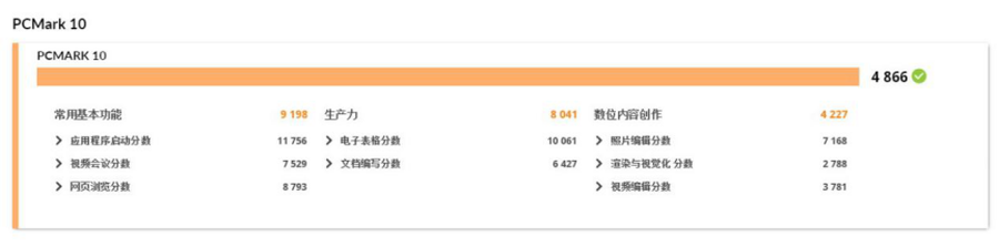 九亿tv最新版在哪下载（Redmi G游戏本评测：高性价比的游戏利器）-第17张图片-拓城游