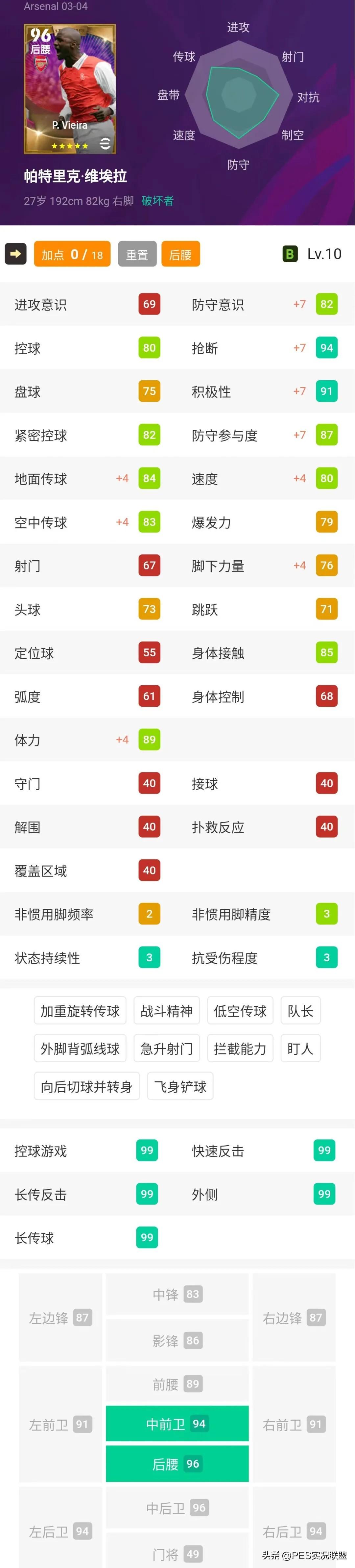 吉尔伯托一位天才数学家（强力兽腰top10！新面孔跻身新贵！实况足球十大传奇后腰盘点！）-第8张图片-拓城游