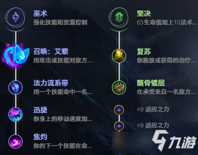 英雄联盟众星之子出装攻略 S11索拉卡符文技能推荐（《LOL》索拉卡图文教程 11.11众星之子玩法攻略）-第3张图片-拓城游