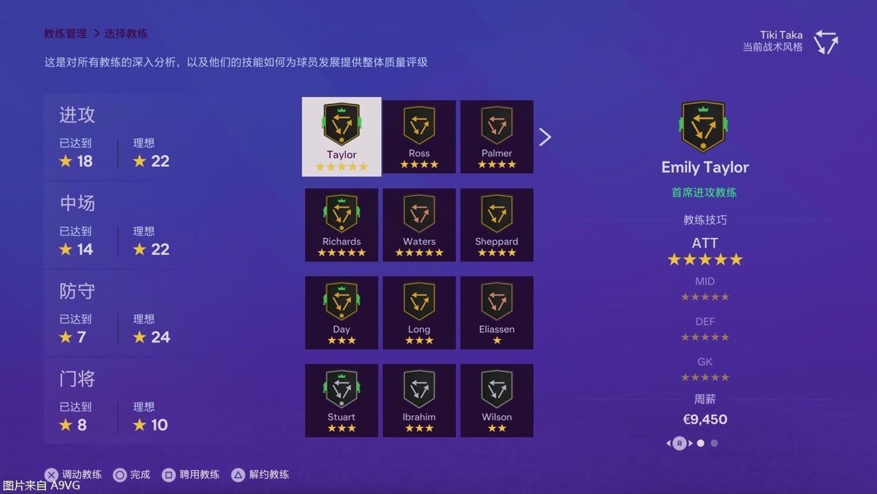 fc24怎么看球员潜力怎么看不到（《EA SPORTS FC24》评测 近些年改动最多的一作）-第16张图片-拓城游