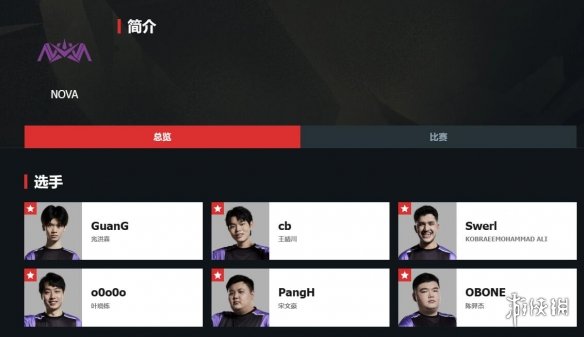 《valorant》国内战队成员一览-无畏契约游戏攻略推荐-第7张图片-拓城游