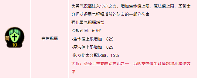 dnf手游圣骑士技能怎么加点 地下城与勇士起源圣骑士技能加点介绍-dnf游戏攻略推荐-第5张图片-拓城游