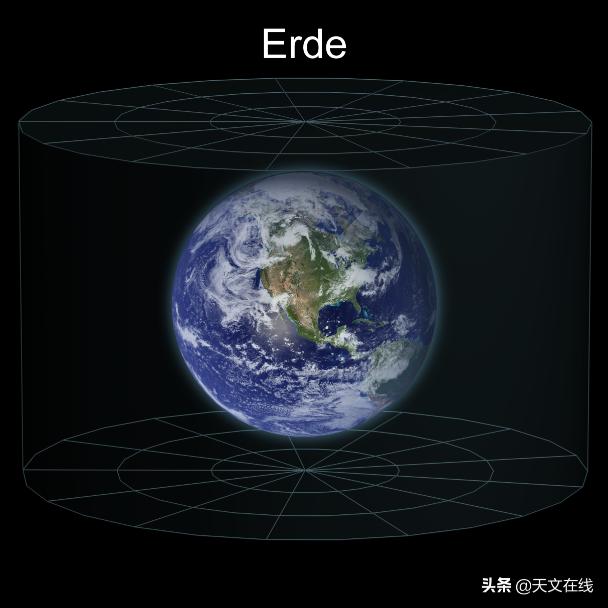 《行秋》抒发了作者什么情怀?（宇宙有多大？行星，太阳系，银河系和超星系团的之外是什么？）-第2张图片-拓城游