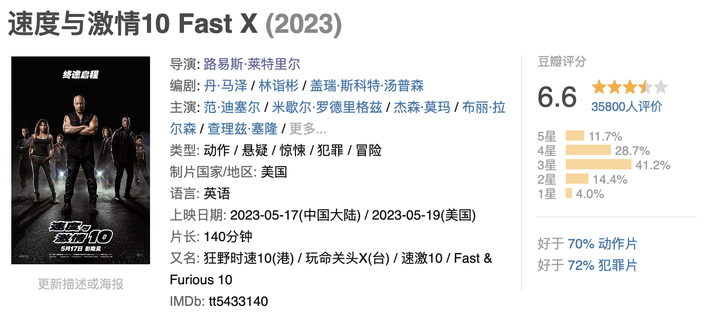 《速度与激情9》国内票房超5亿，豆瓣评分为何却仅5.6分呢？（看完《速度与激情10》，我如鲠在喉，心情复杂地写下这篇文章）-第3张图片-拓城游